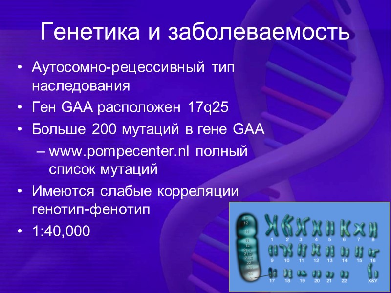 Генетика и заболеваемость Аутосомно-рецессивный тип наследования Ген GAA расположен 17q25 Больше 200 мутаций в